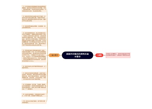 颌面外科缝合的原则及基本要求