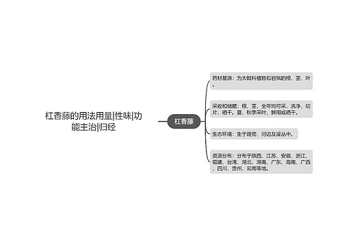 杠香藤的用法用量|性味|功能主治|归经