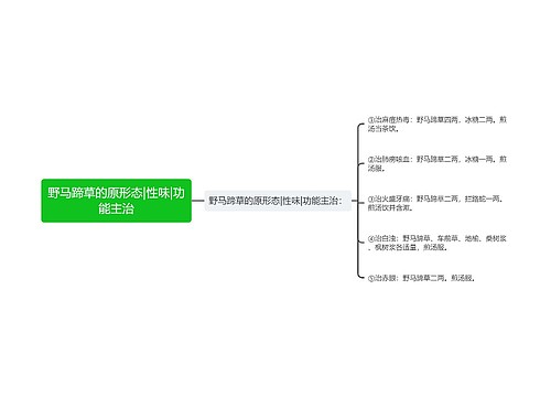 野马蹄草的原形态|性味|功能主治