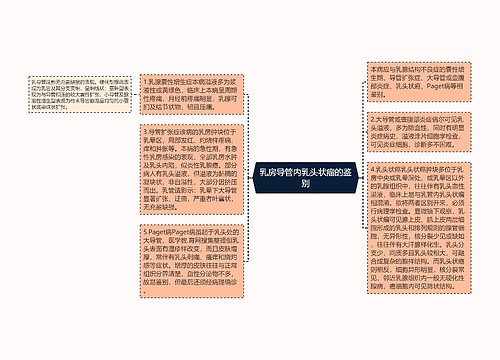 乳房导管内乳头状瘤的鉴别