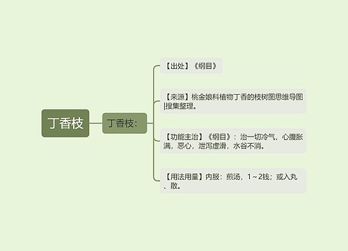 丁香枝