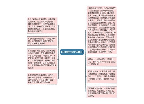 低血糖症症状与体征