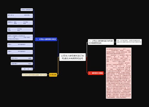 公司法人授权委托签订合同,委托书有期限规定吗