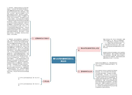 赠与合同的撤销权是怎么规定的