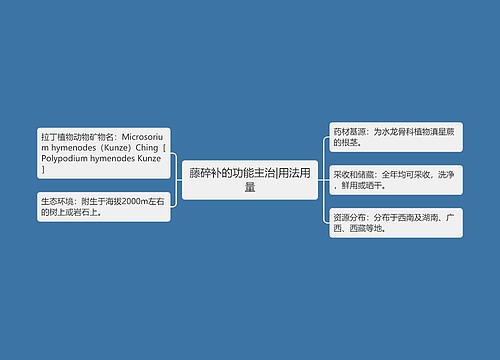 藤碎补的功能主治|用法用量