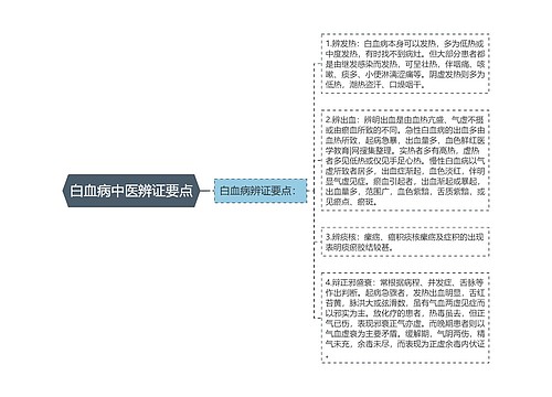 白血病中医辨证要点