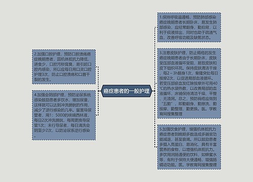 癌症患者的一般护理