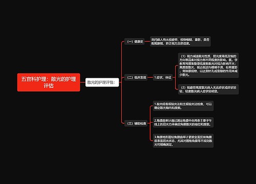 五官科护理：散光的护理评估