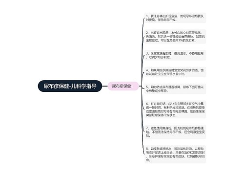 尿布疹保健-儿科学指导