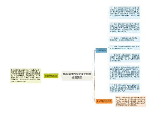 影响神经内科护理安全的主要因素