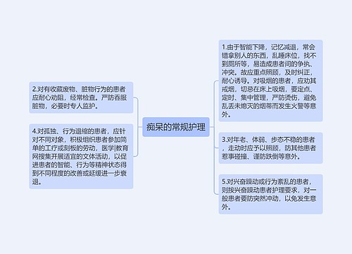 痴呆的常规护理