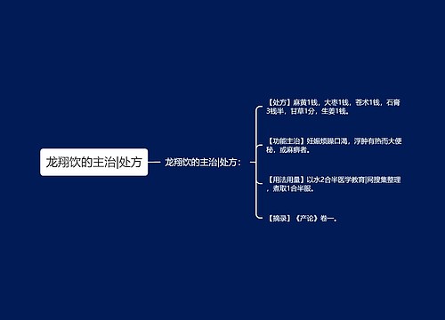 龙翔饮的主治|处方