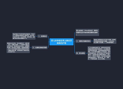 婴儿痉挛症促肾上腺皮质激素的护理