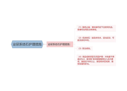 泌尿系结石护理措施