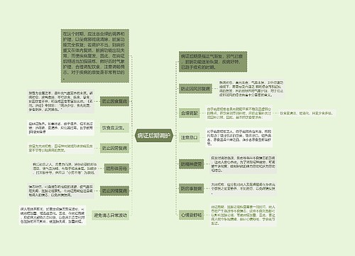 病证后期调护