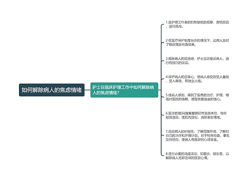 如何解除病人的焦虑情绪