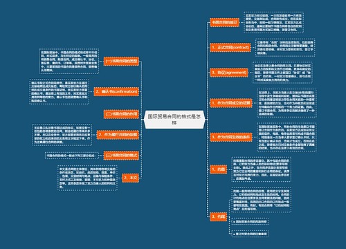 国际贸易合同的格式是怎样