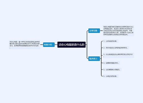 动态心电图是查什么的