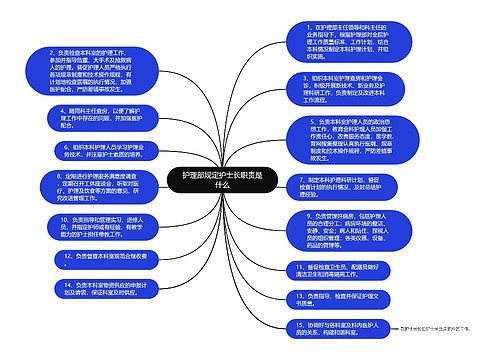 护理部规定护士长职责是什么