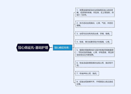 冠心病征兆-基础护理