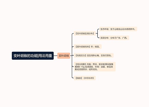 变叶胡椒的功能|用法用量