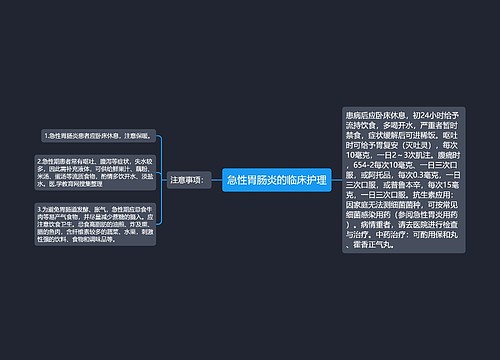 急性胃肠炎的临床护理