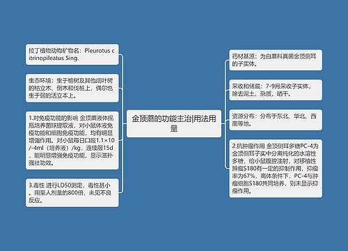 金顶蘑的功能主治|用法用量