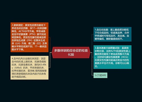 多腺体缺陷综合征的检查化验