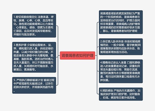 肾衰竭患者如何护理