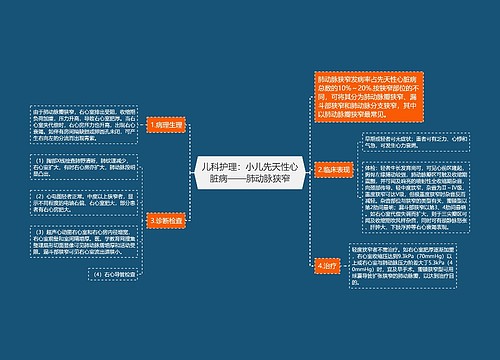 儿科护理：小儿先天性心脏病——肺动脉狭窄