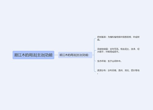 顺江木的用法|主治|功能