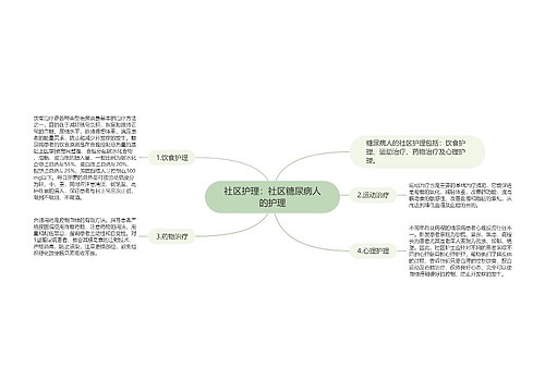 社区护理：社区糖尿病人的护理