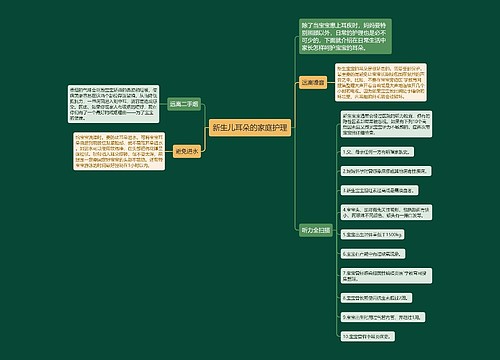 新生儿耳朵的家庭护理