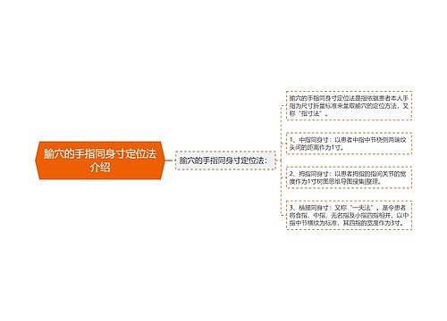 腧穴的手指同身寸定位法介绍