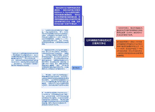 以环磷酰胺为基础的化疗方案再引争议