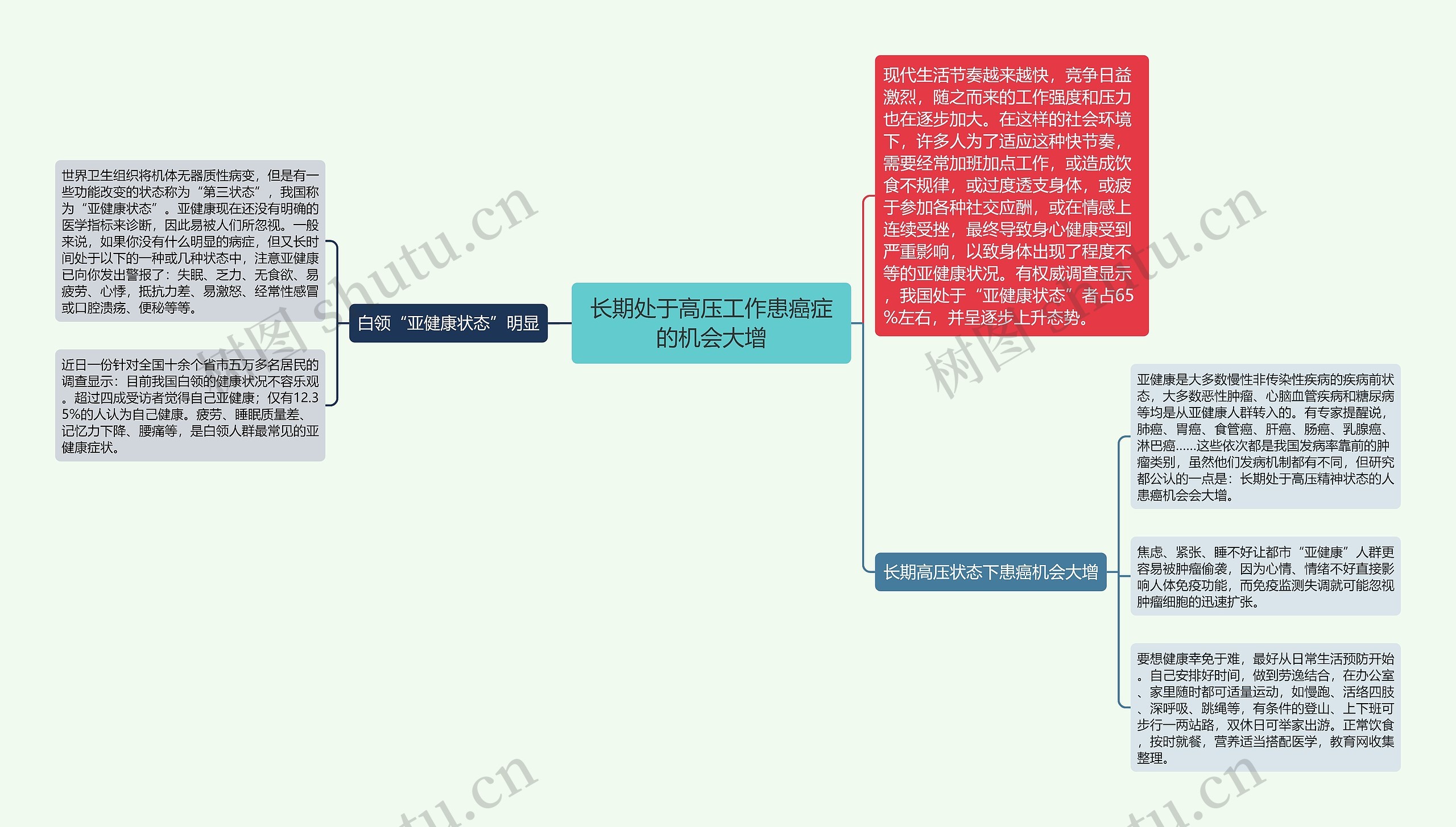 长期处于高压工作患癌症的机会大增