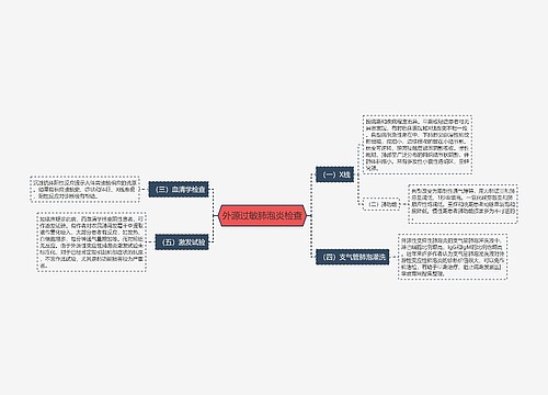 外源过敏肺泡炎检查