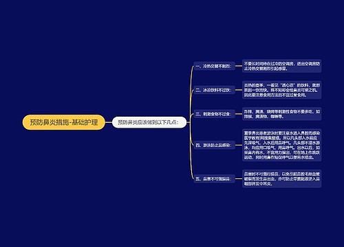 预防鼻炎措施-基础护理