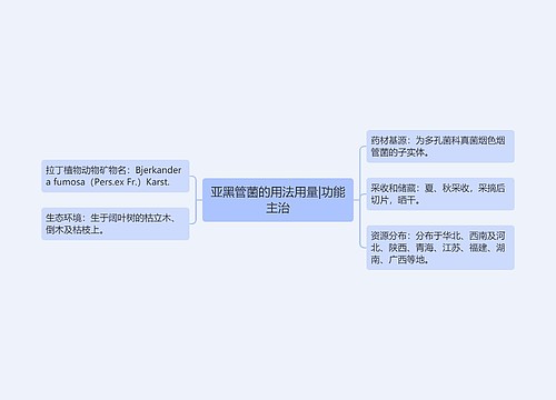 亚黑管菌的用法用量|功能主治