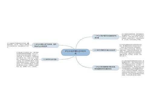 护士长在护理队伍中的作用