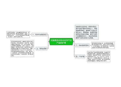 妊娠高血压综合征孕产妇产前的护理