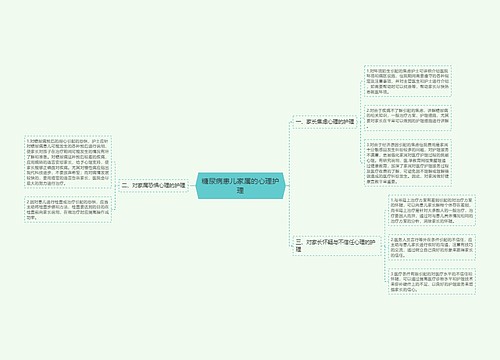 糖尿病患儿家属的心理护理