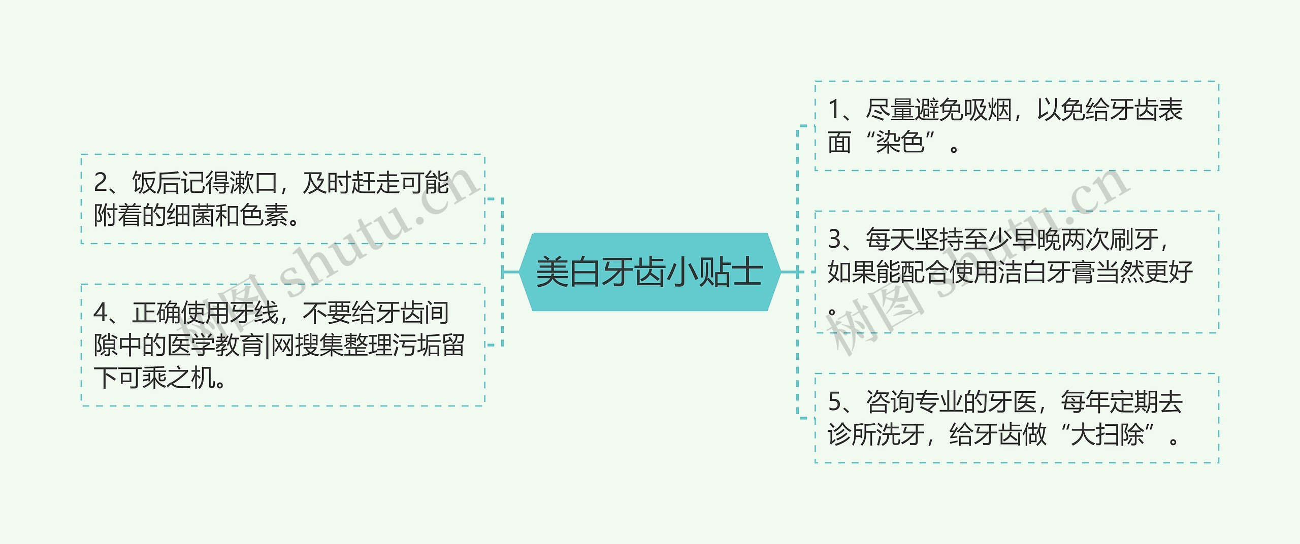 美白牙齿小贴士