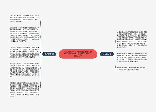 颌间固定治疗髁状突骨折的护理