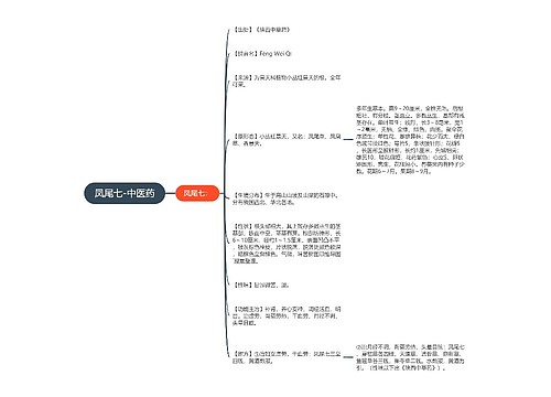 凤尾七-中医药