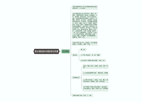 软水黄连的功能|用法用量