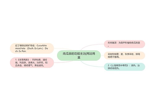 南瓜藤的功能主治|用法用量