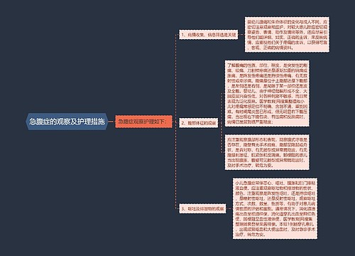 急腹症的观察及护理措施