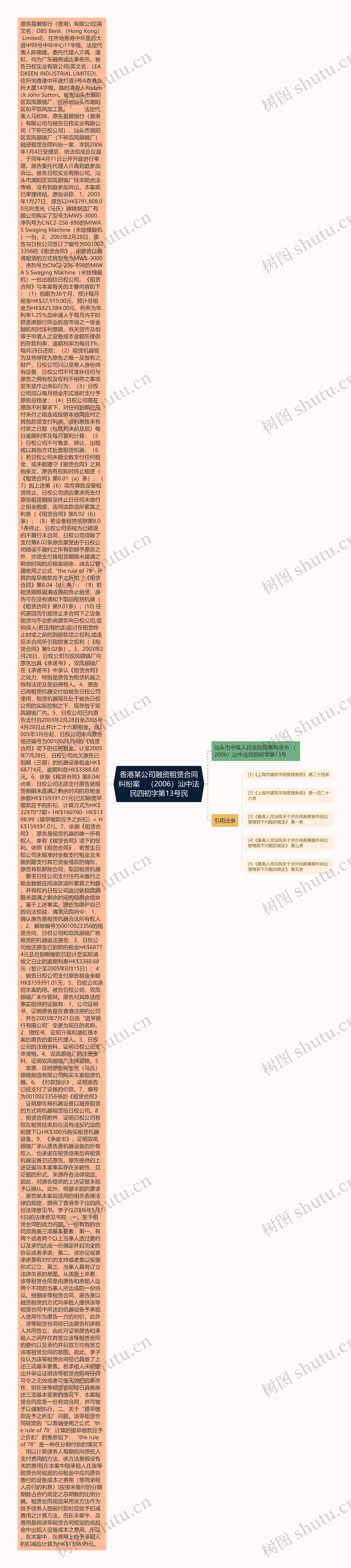 香港某公司融资租赁合同纠纷案　（2006）汕中法民四初字第13号民思维导图