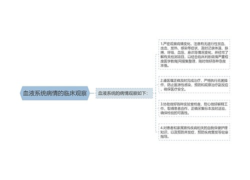 血液系统病情的临床观察